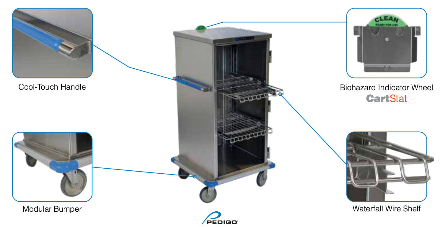 gen3 surgical case cart features